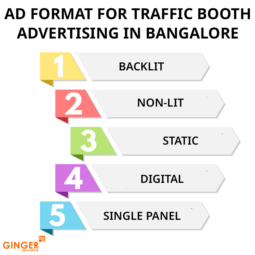 Brand recognition after Auto Rickshaw Advertising