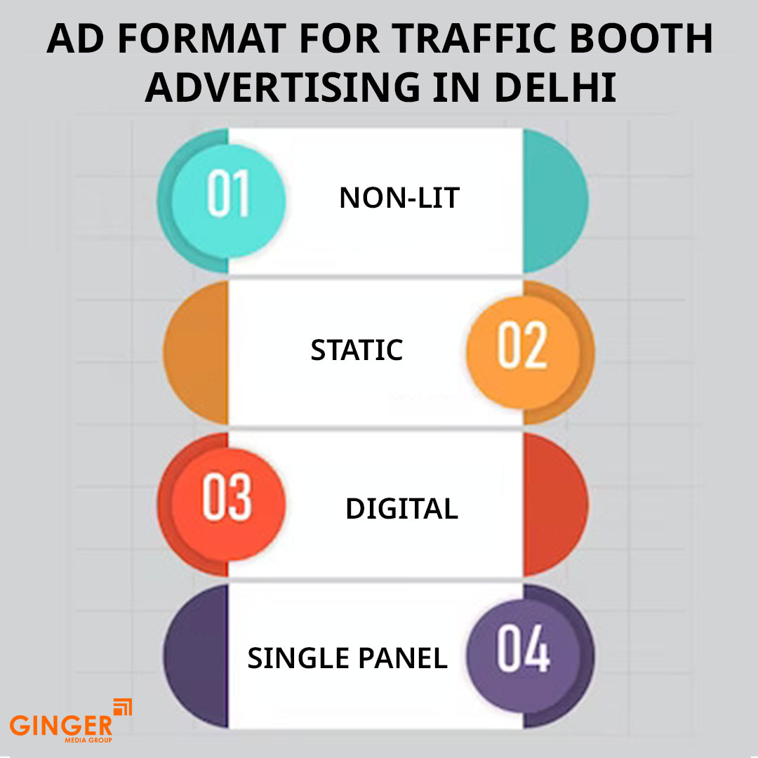 Brand recognition after Auto Rickshaw Advertising