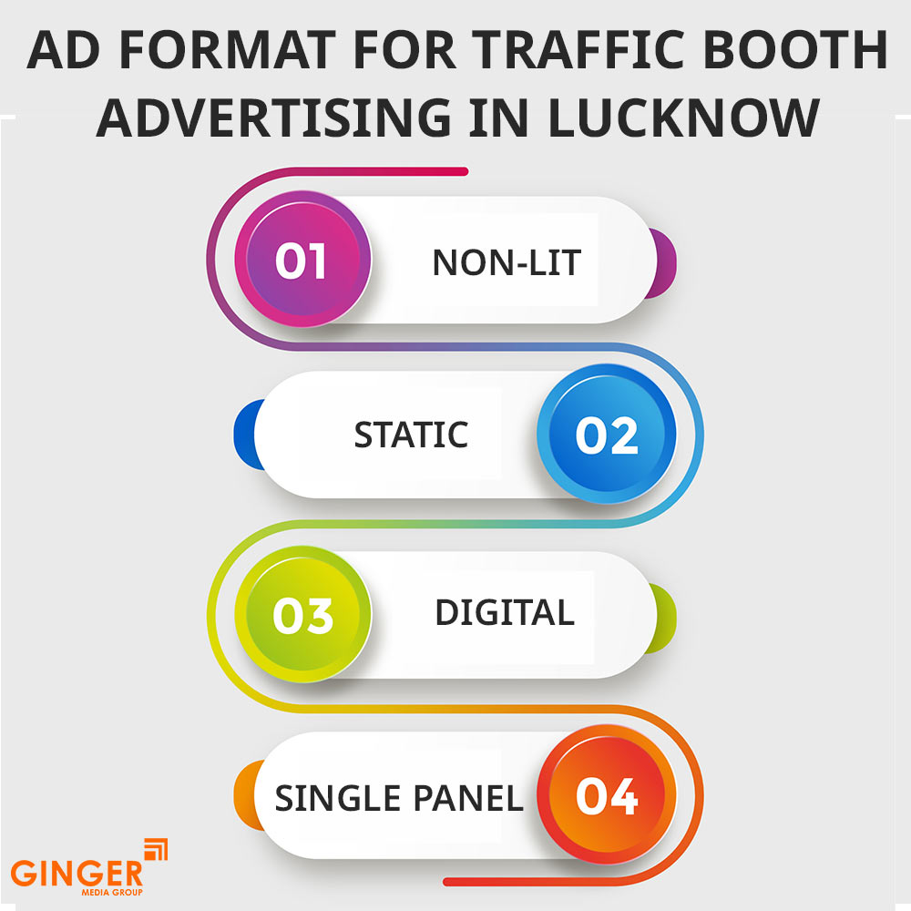 Brand recognition after Auto Rickshaw Advertising