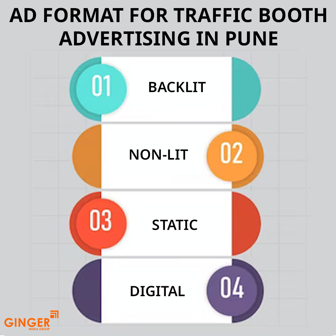 Brand recognition after Auto Rickshaw Advertising