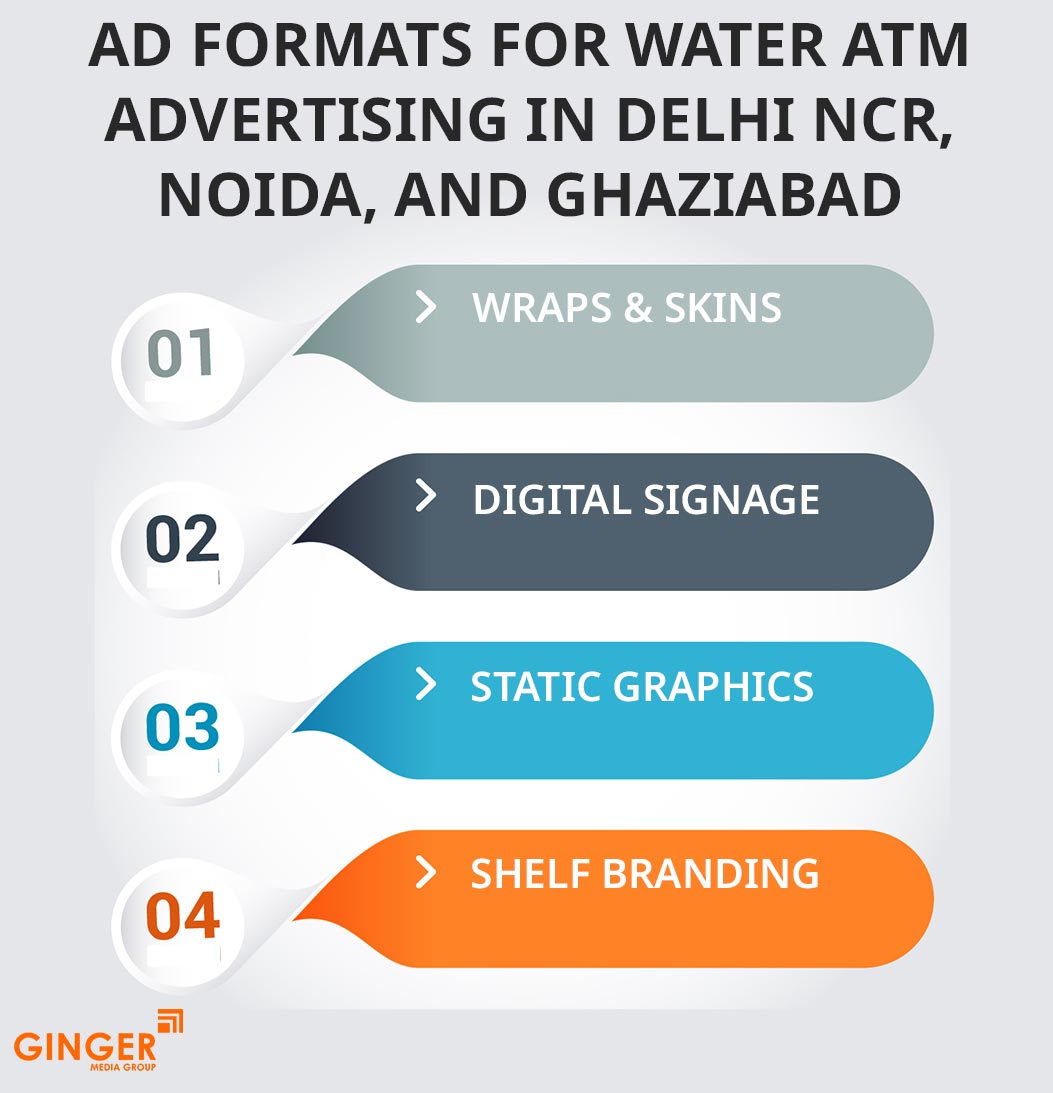Top colors used in Auto rickshaw advertising