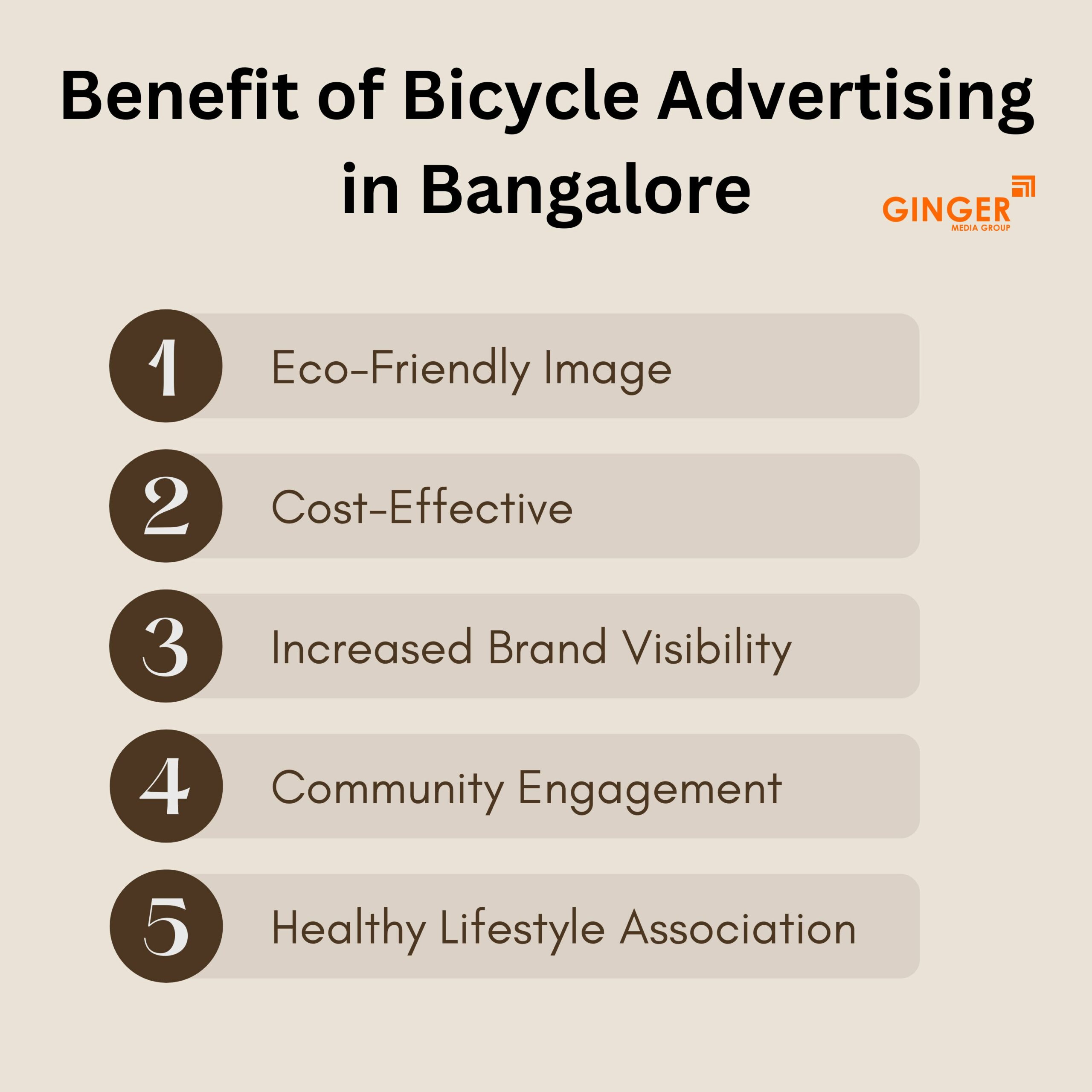 Brand recognition after Auto Rickshaw Advertising