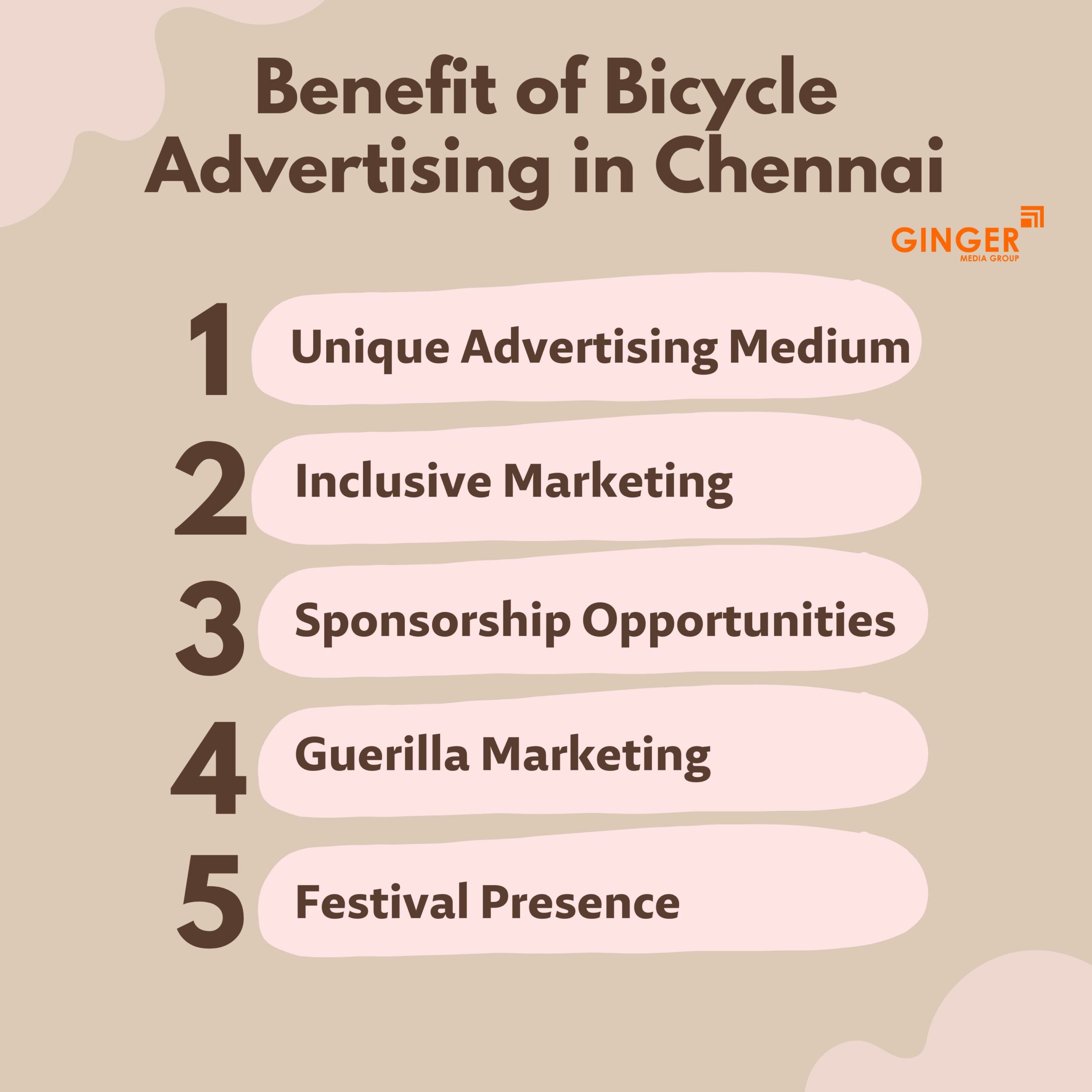 Brand recognition after Auto Rickshaw Advertising