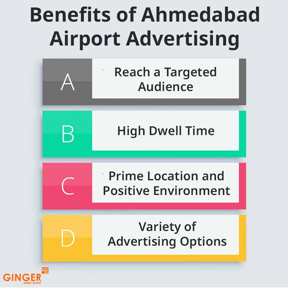 Brand recognition after Auto Rickshaw Advertising