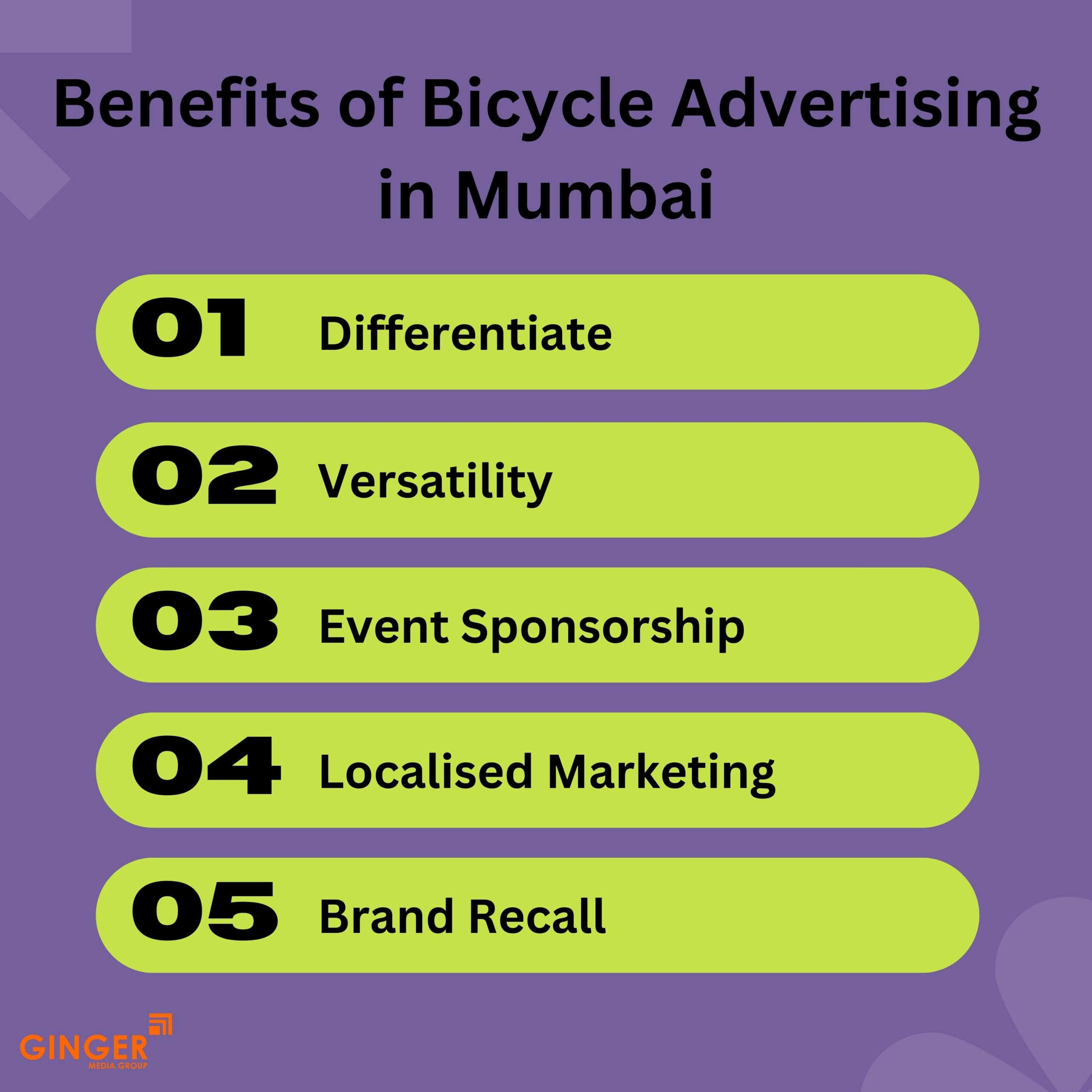 Brand recognition after Auto Rickshaw Advertising