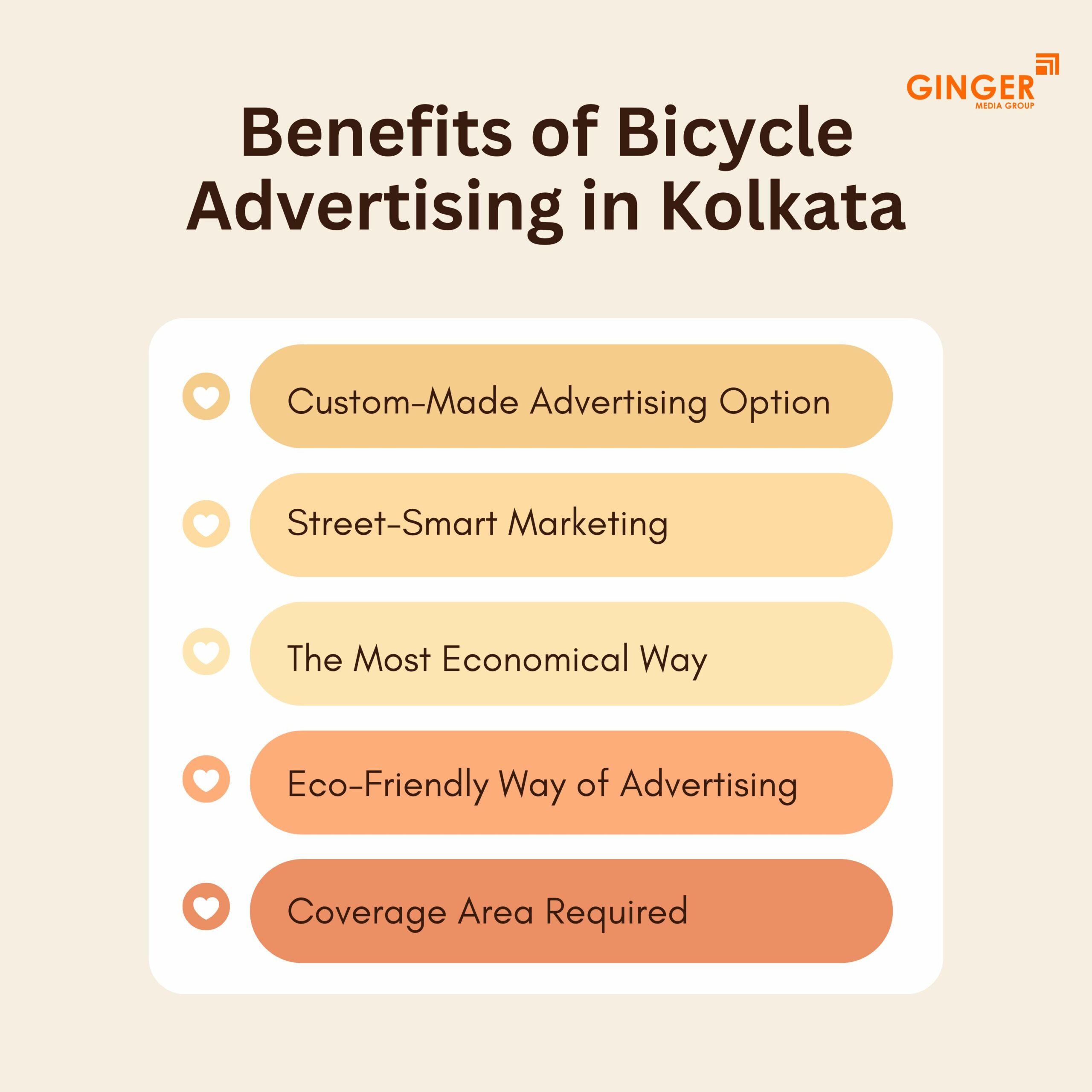 Brand recognition after Auto Rickshaw Advertising
