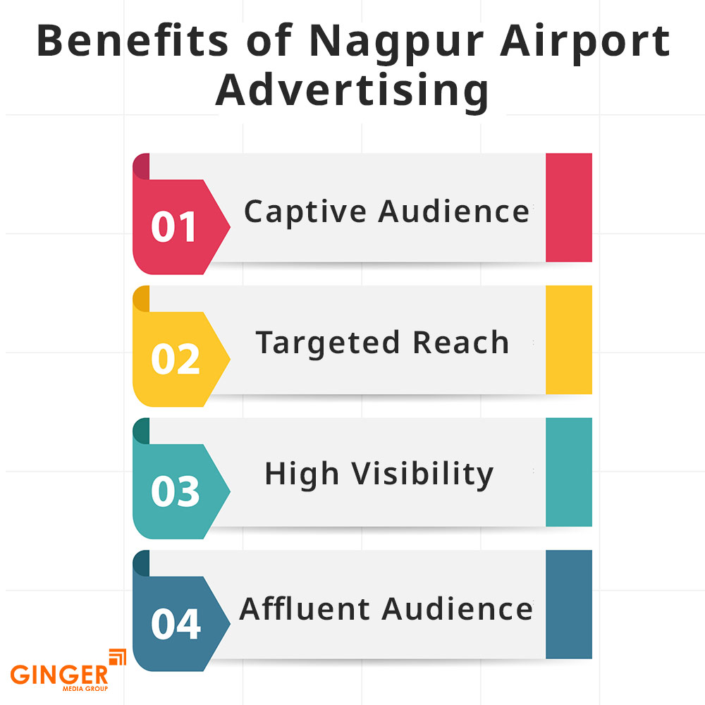 Brand recognition after Auto Rickshaw Advertising