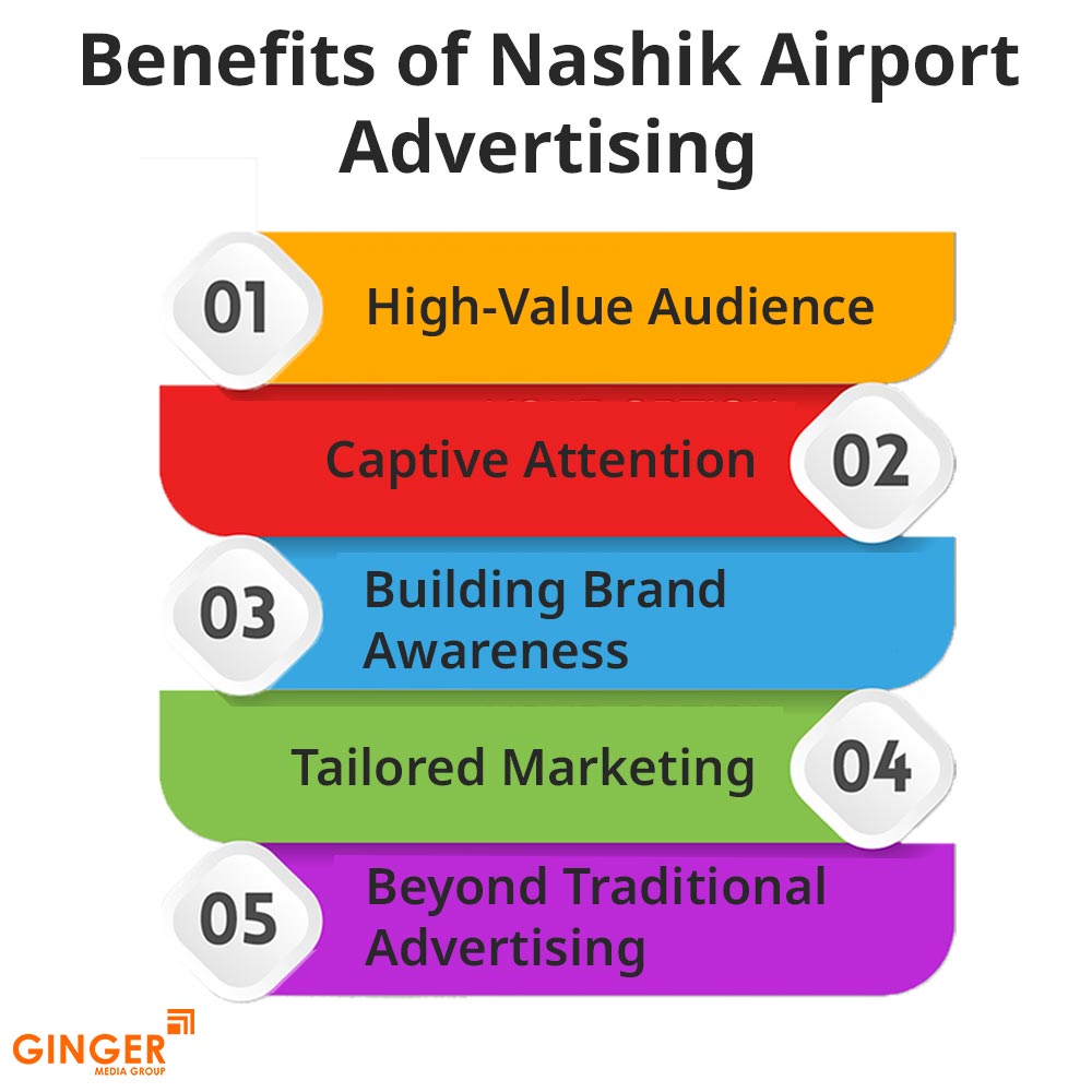 Brand recognition after Auto Rickshaw Advertising