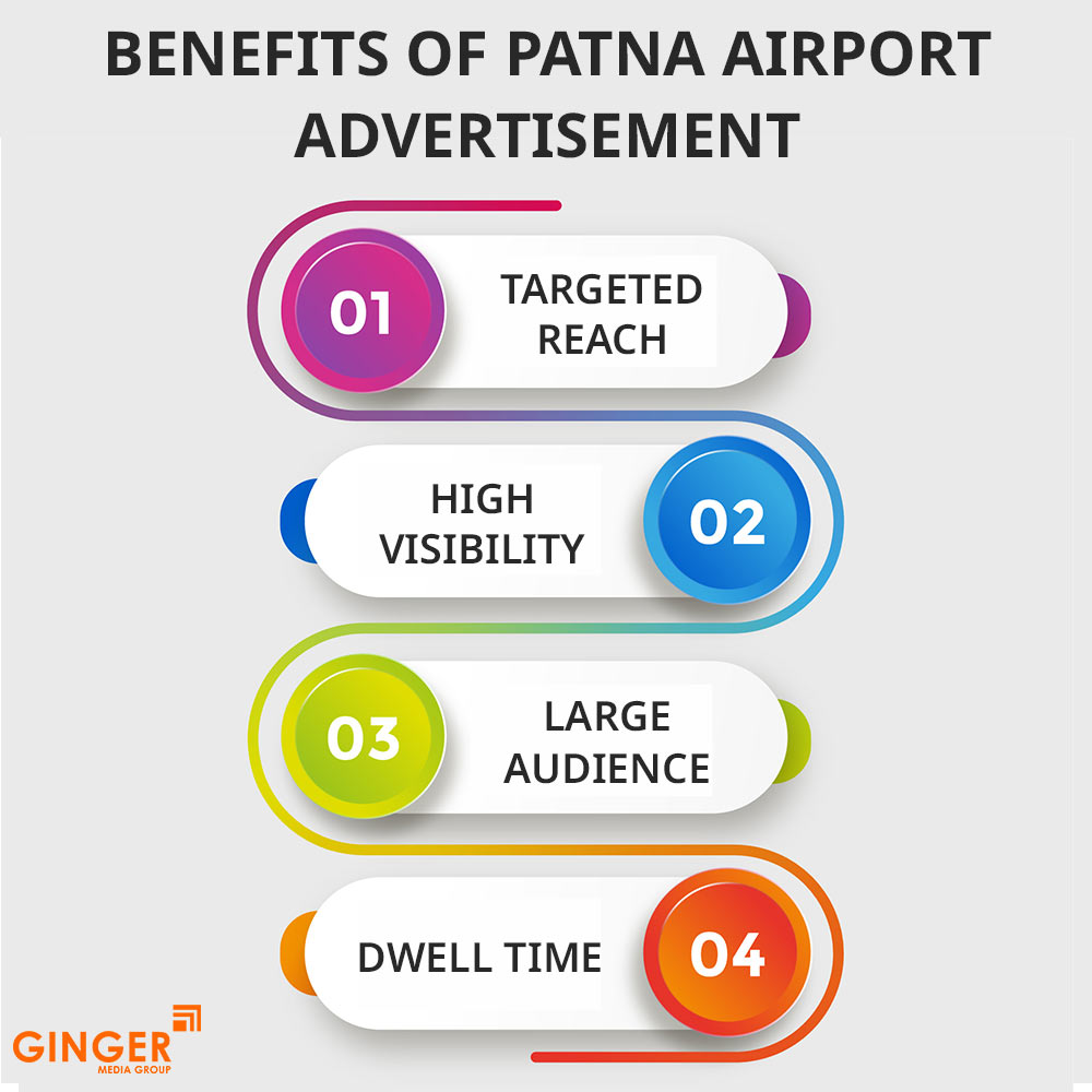 Brand recognition after Auto Rickshaw Advertising