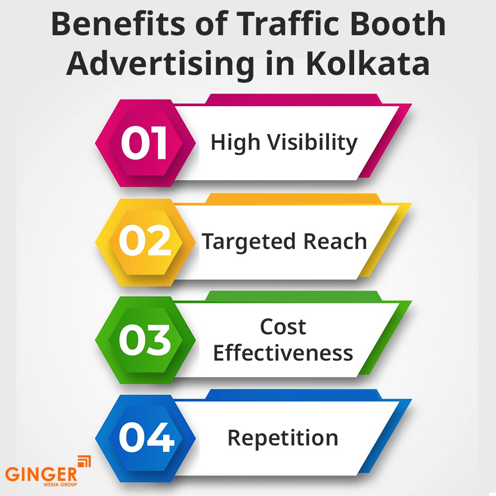 Brand recognition after Auto Rickshaw Advertising