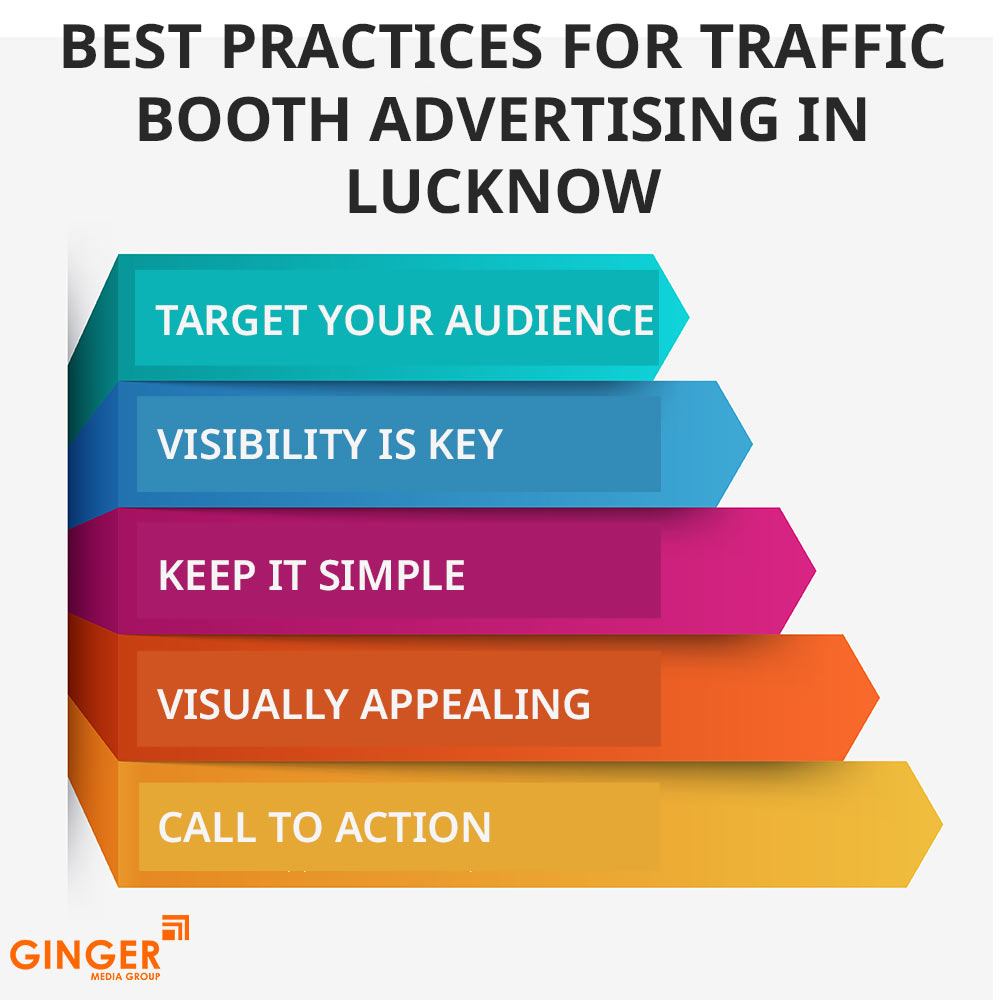 Brand recognition after Auto Rickshaw Advertising