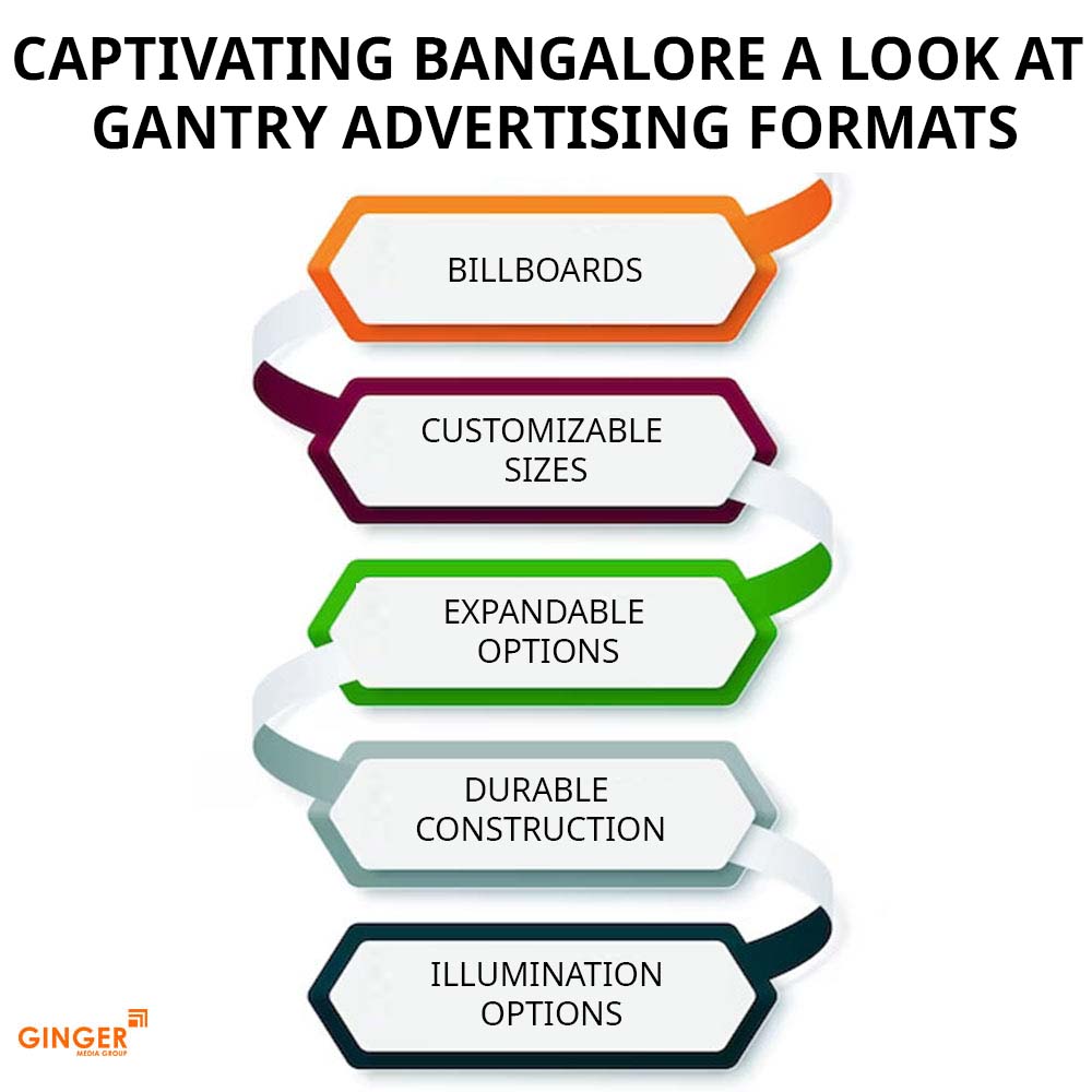 Auto Rickshaw Advertising in Mumbai