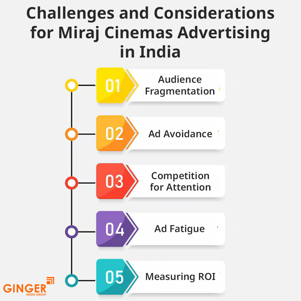 Auto Rickshaw Advertising in Mumbai