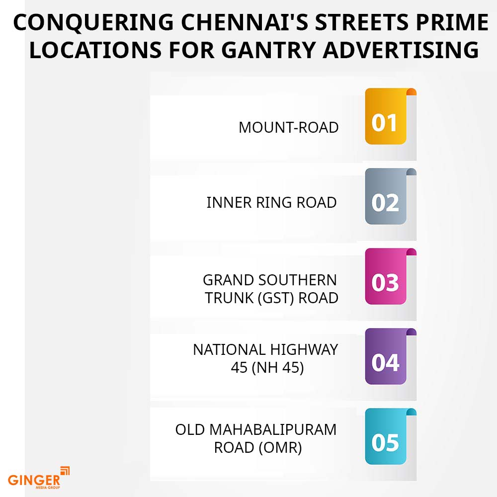 Auto Rickshaw Advertising in Mumbai