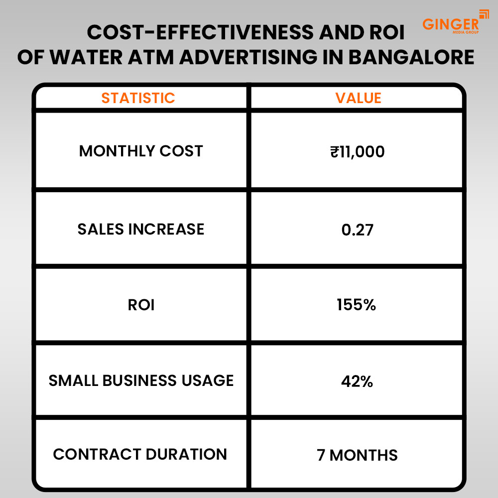 Auto Rickshaw Advertising in Rajasthan