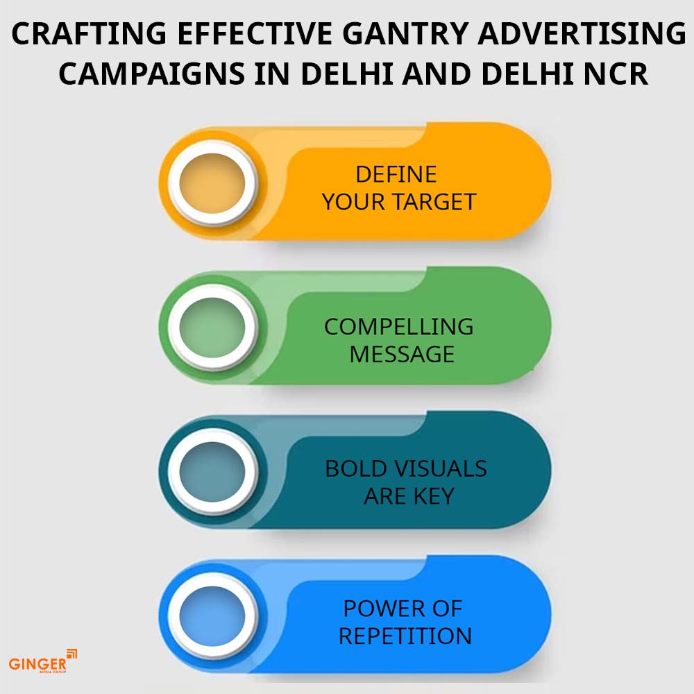 Auto Rickshaw Advertising in Mumbai