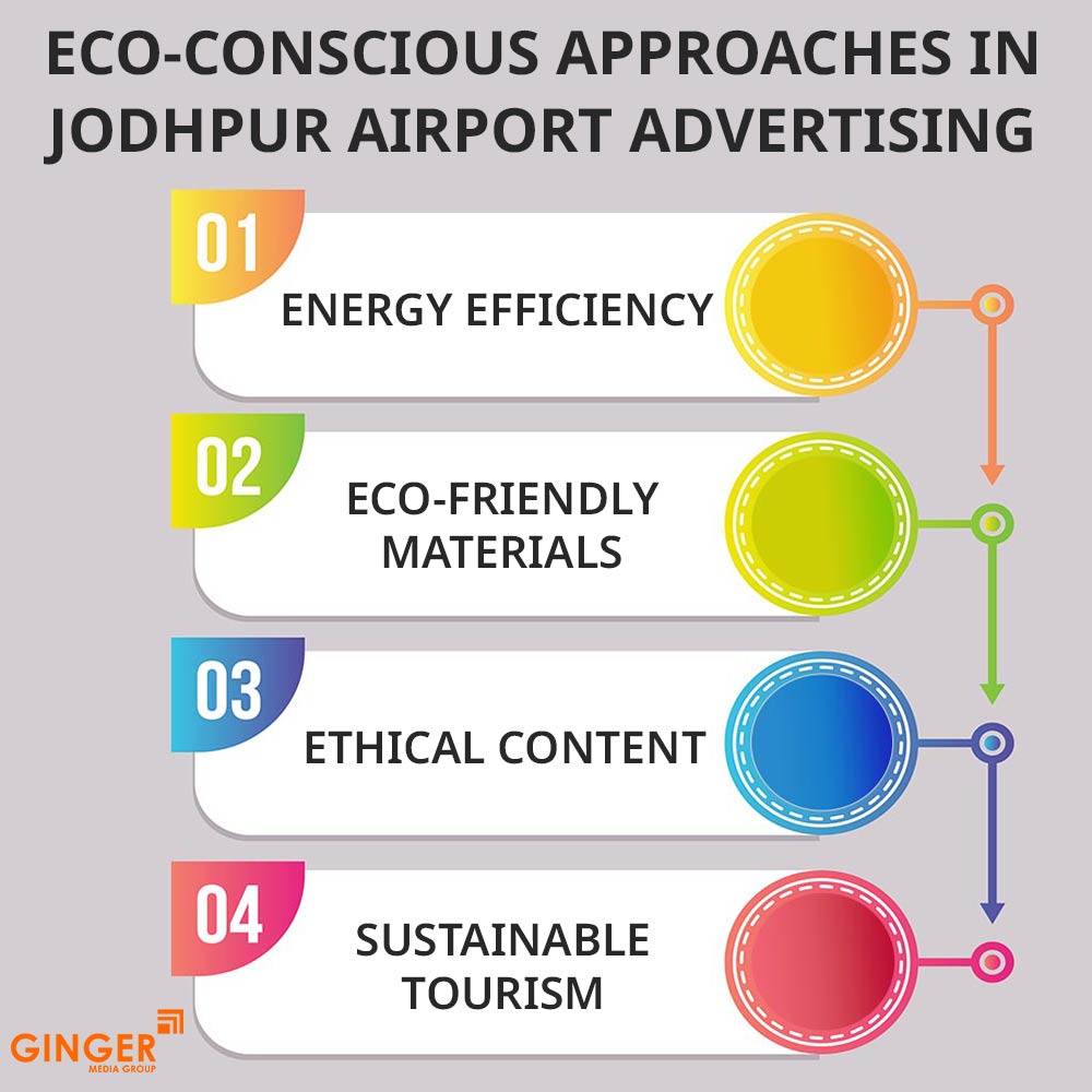 Top colors used in Auto rickshaw advertising