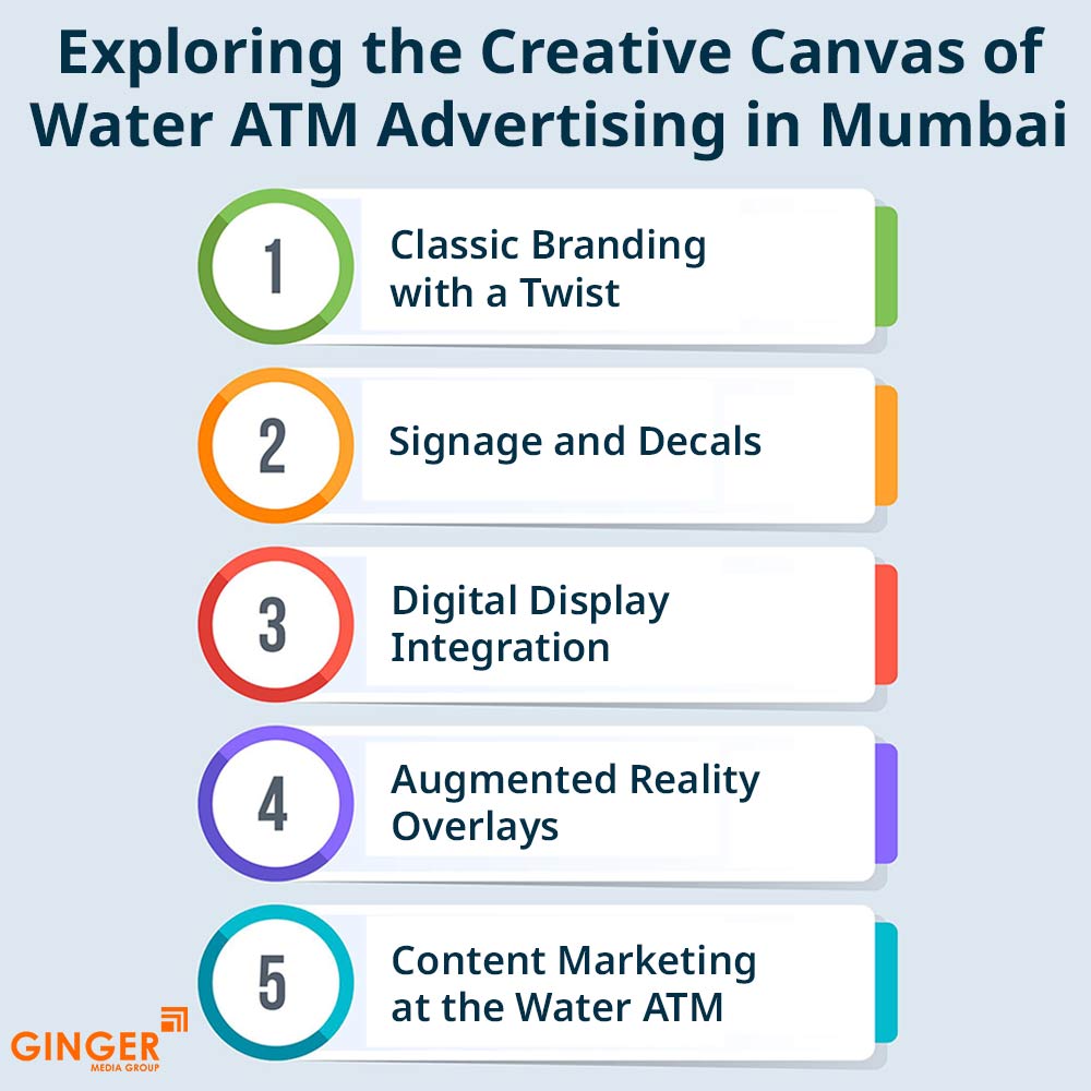 Auto Rickshaw Advertising in Rajasthan