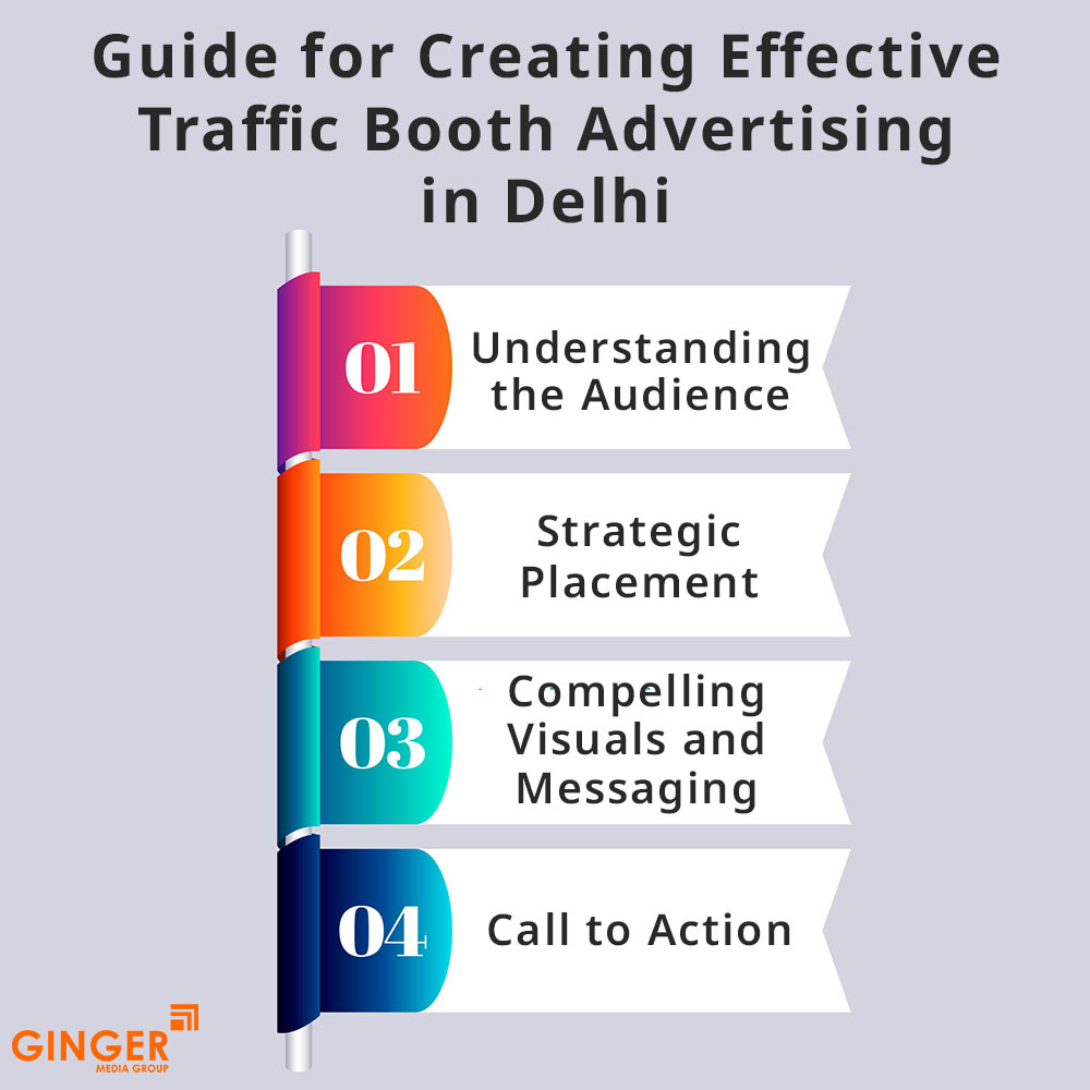 Brand recognition after Auto Rickshaw Advertising