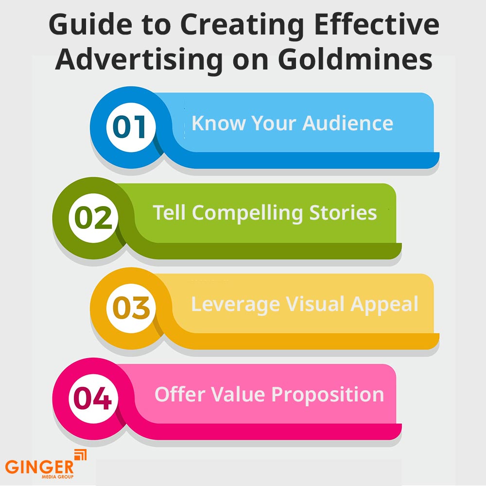 Brand recognition after Auto Rickshaw Advertising