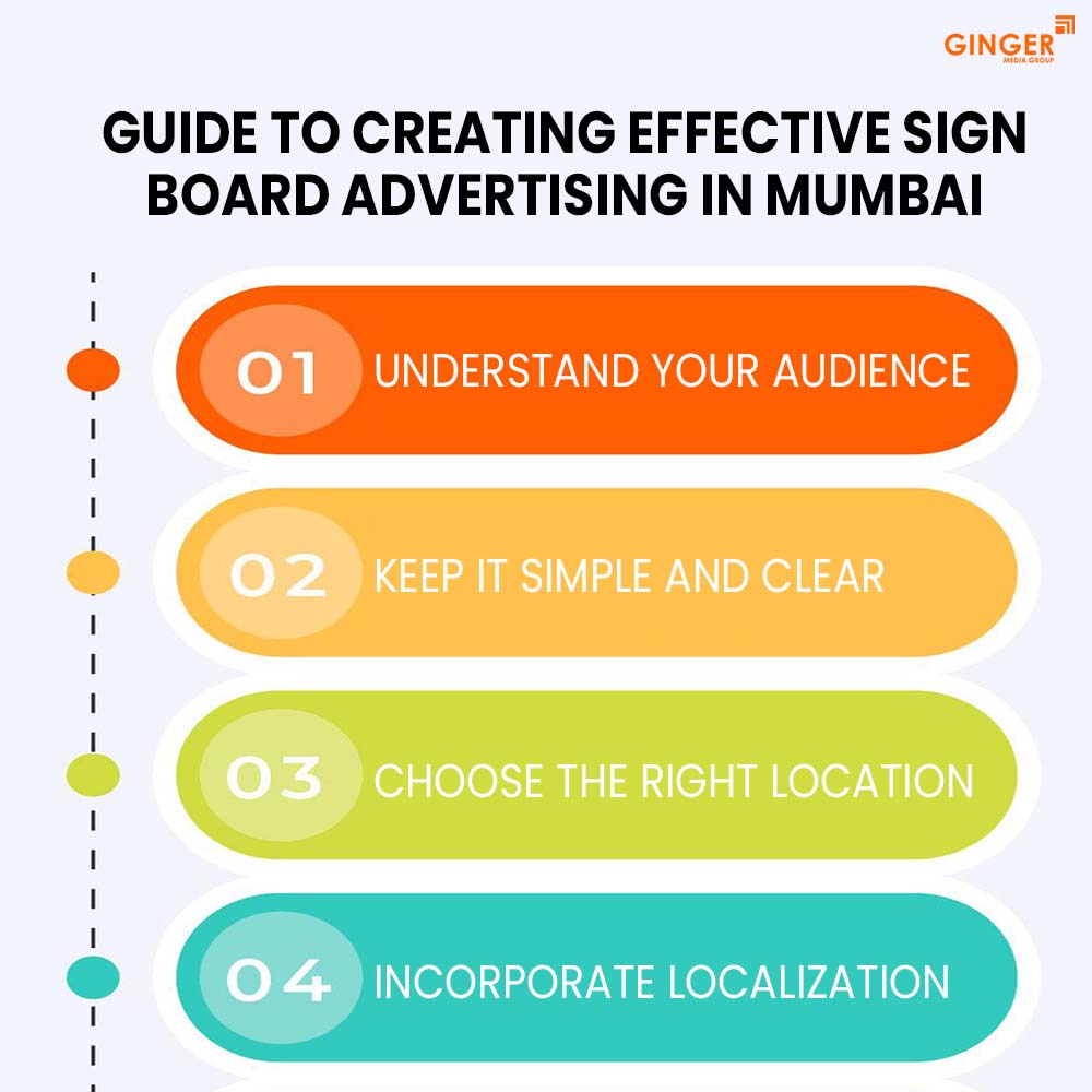 Auto Rickshaw Advertising in Mumbai