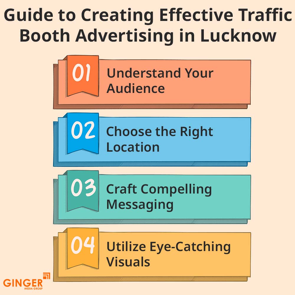 Brand recognition after Auto Rickshaw Advertising