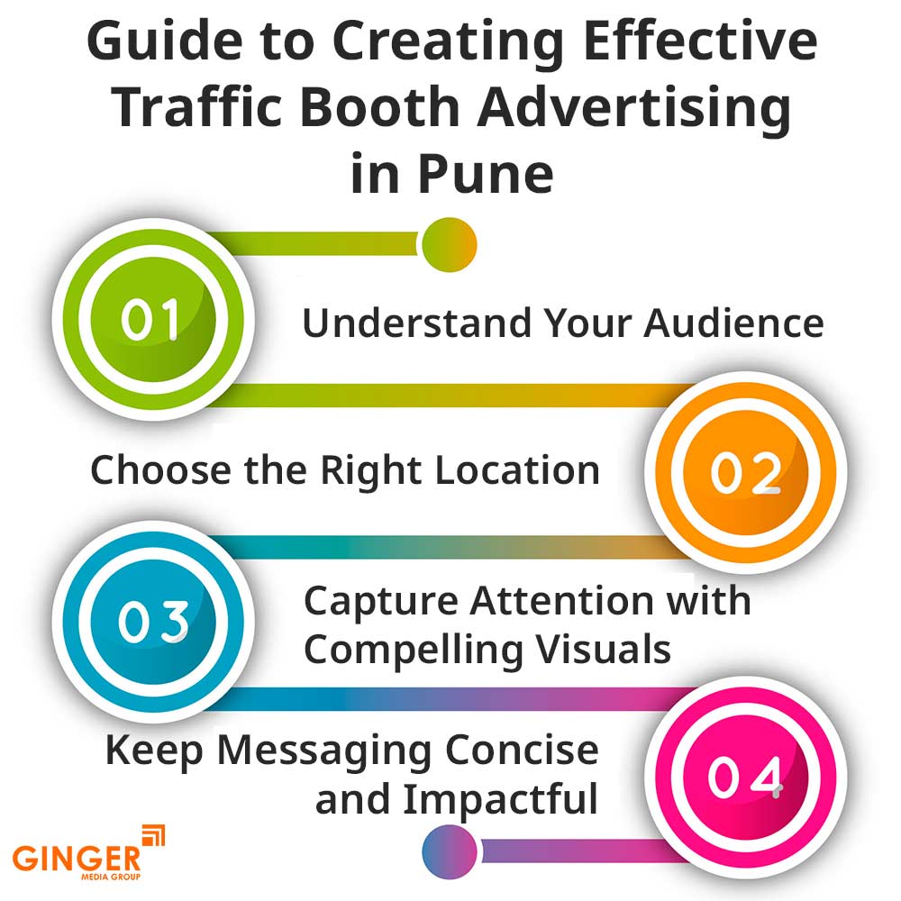 Brand recognition after Auto Rickshaw Advertising