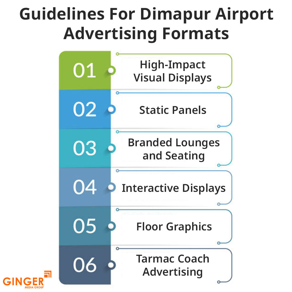 Brand recognition after Auto Rickshaw Advertising