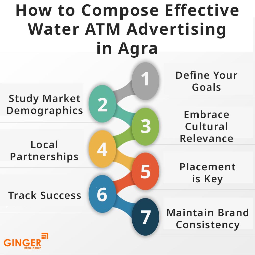 Auto Rickshaw Advertising in Mumbai