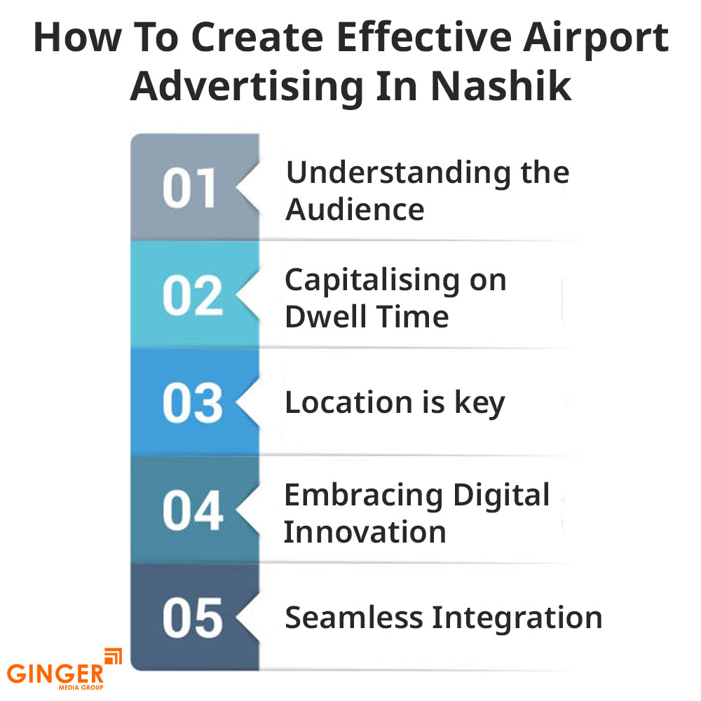 Auto Rickshaw Advertising in Mumbai