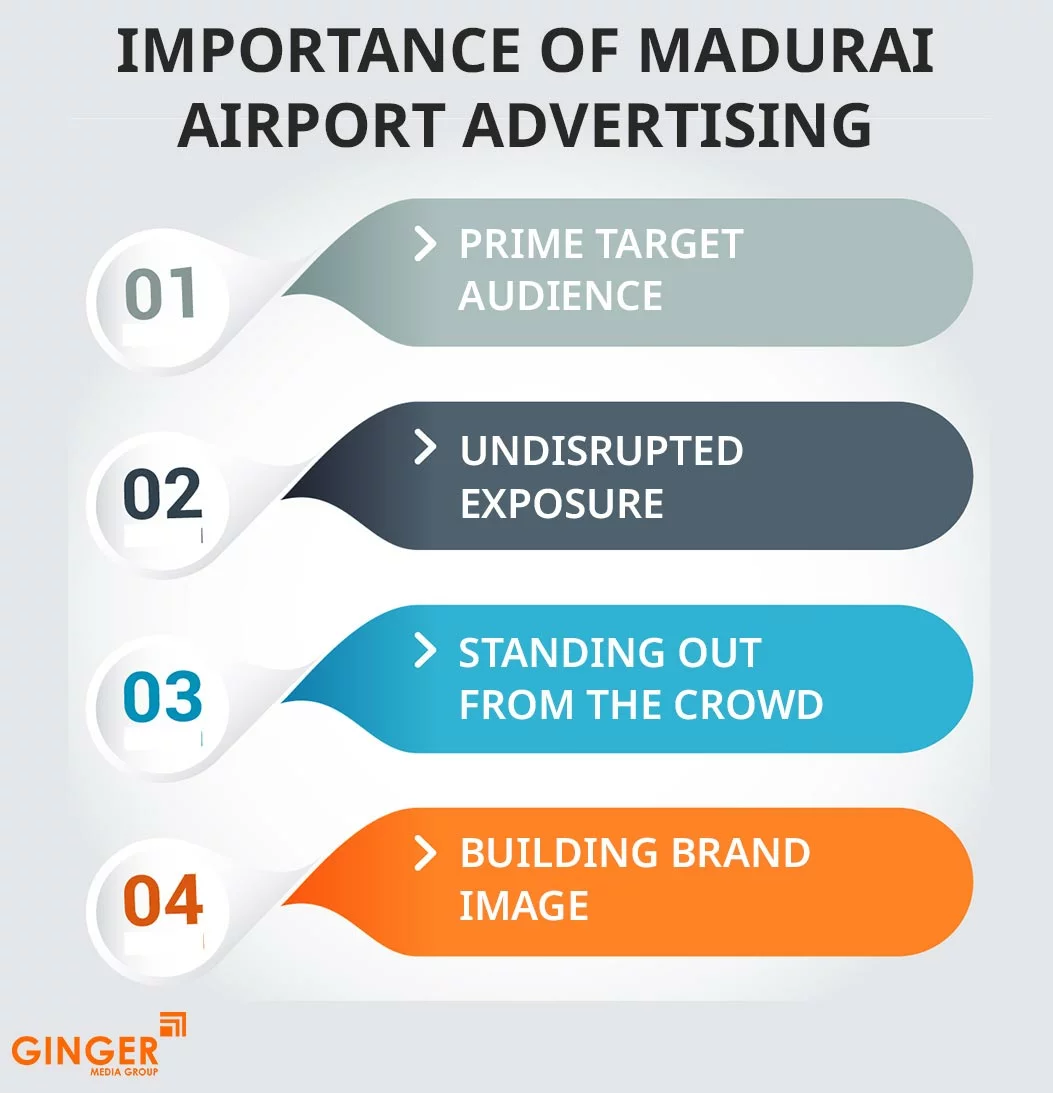 Top colors used in Auto rickshaw advertising