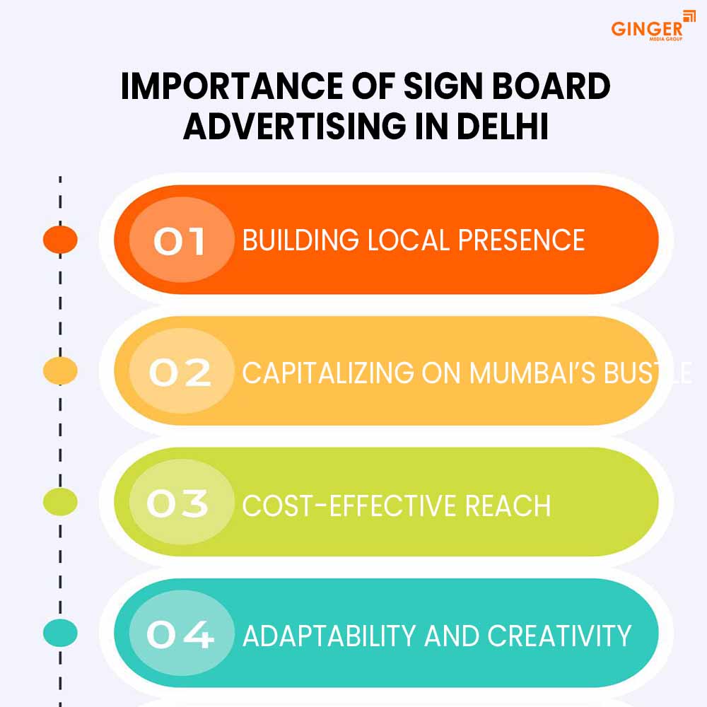 Brand recognition after Auto Rickshaw Advertising