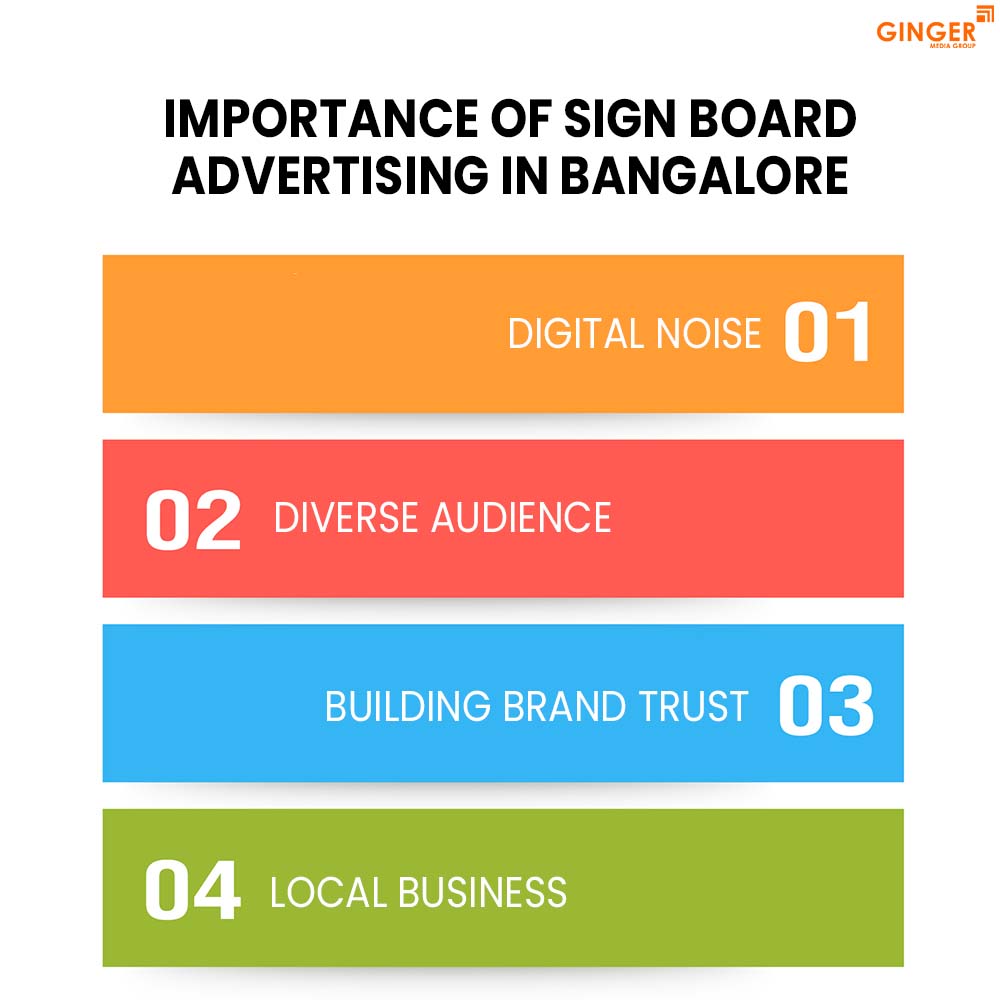 Brand recognition after Auto Rickshaw Advertising