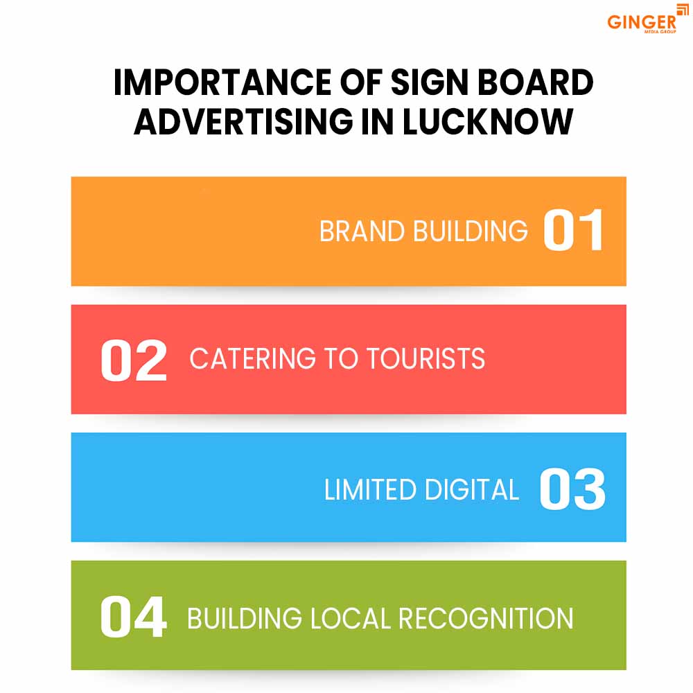 Brand recognition after Auto Rickshaw Advertising