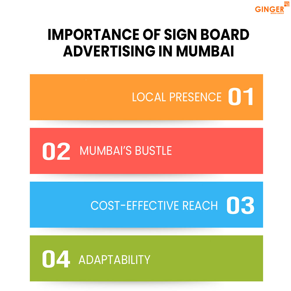 Brand recognition after Auto Rickshaw Advertising