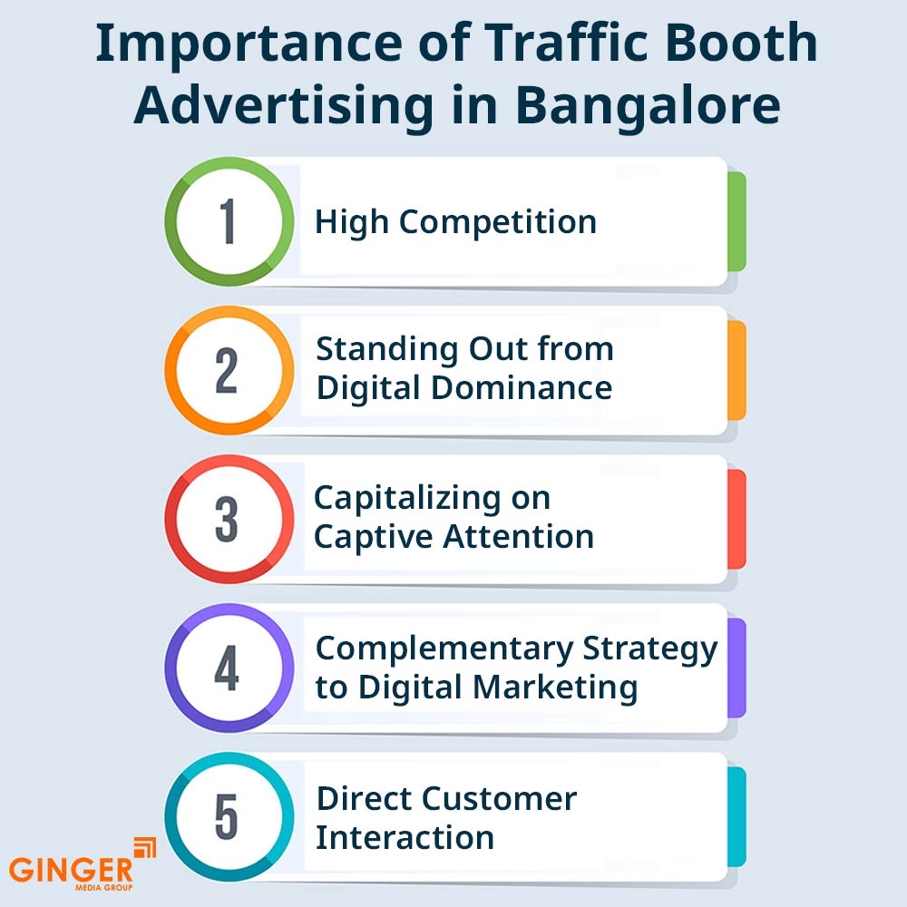 Top colors used in Auto rickshaw advertising