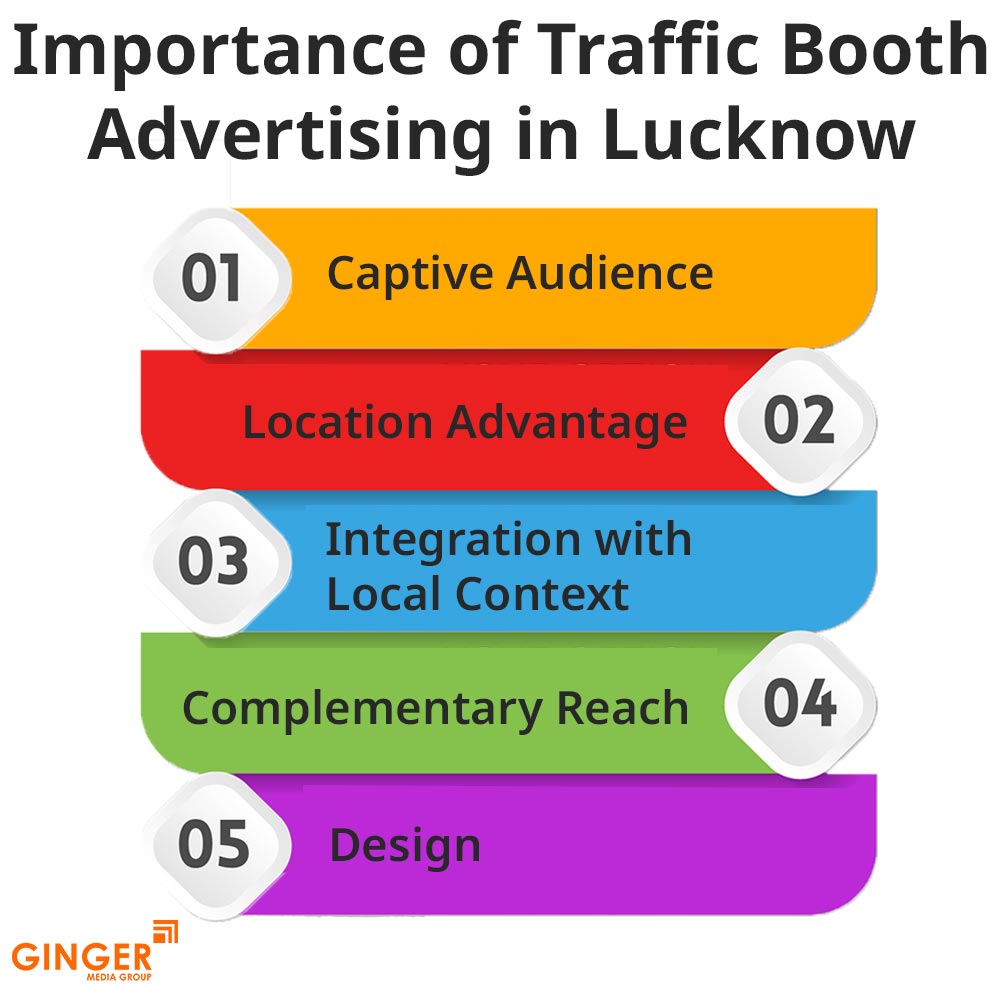 Top colors used in Auto rickshaw advertising