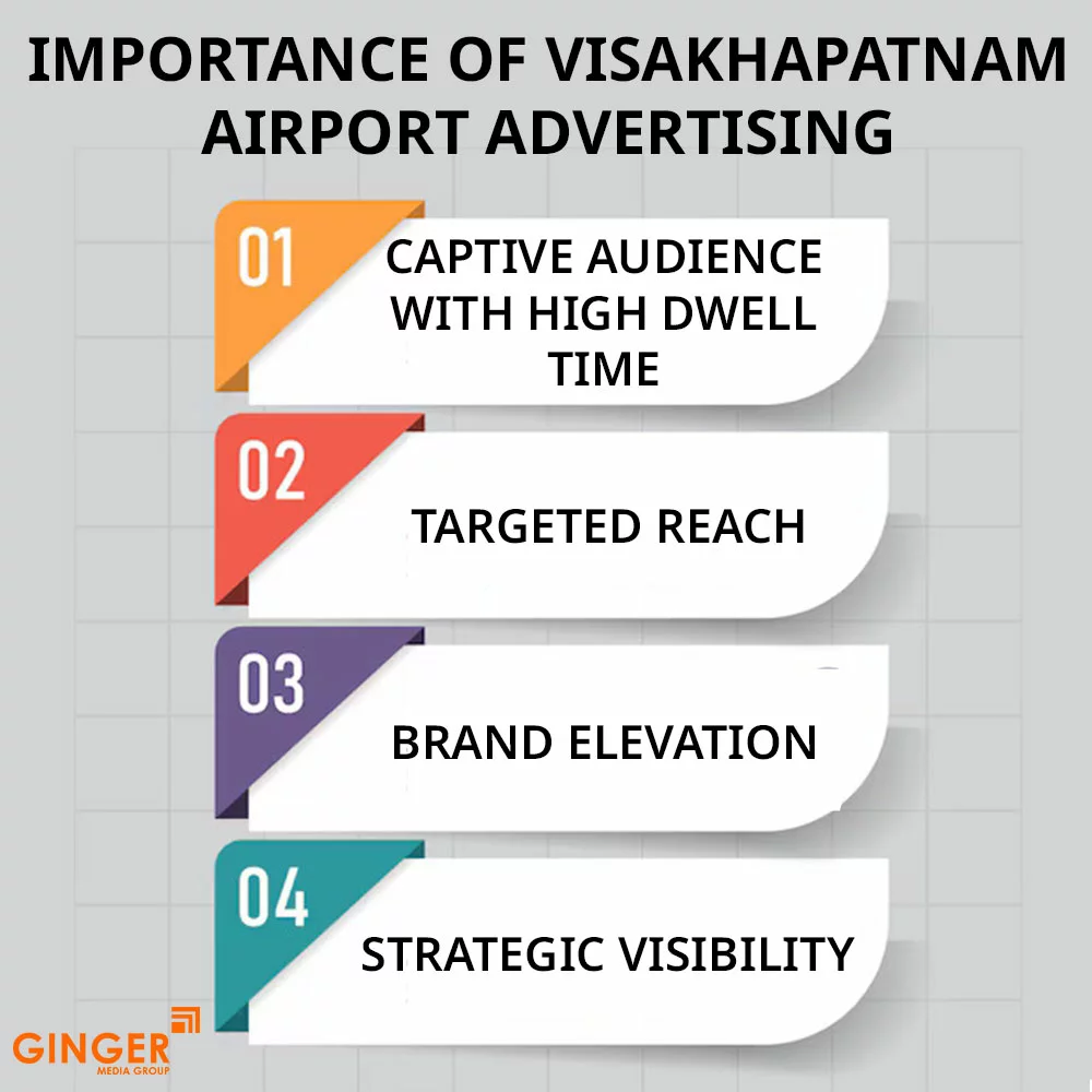 Top colors used in Auto rickshaw advertising