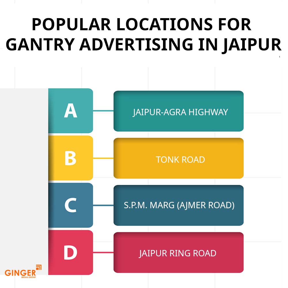 Auto Rickshaw Advertising in Mumbai