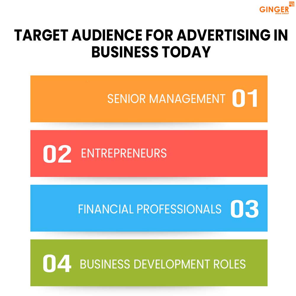 Brand recognition after Auto Rickshaw Advertising