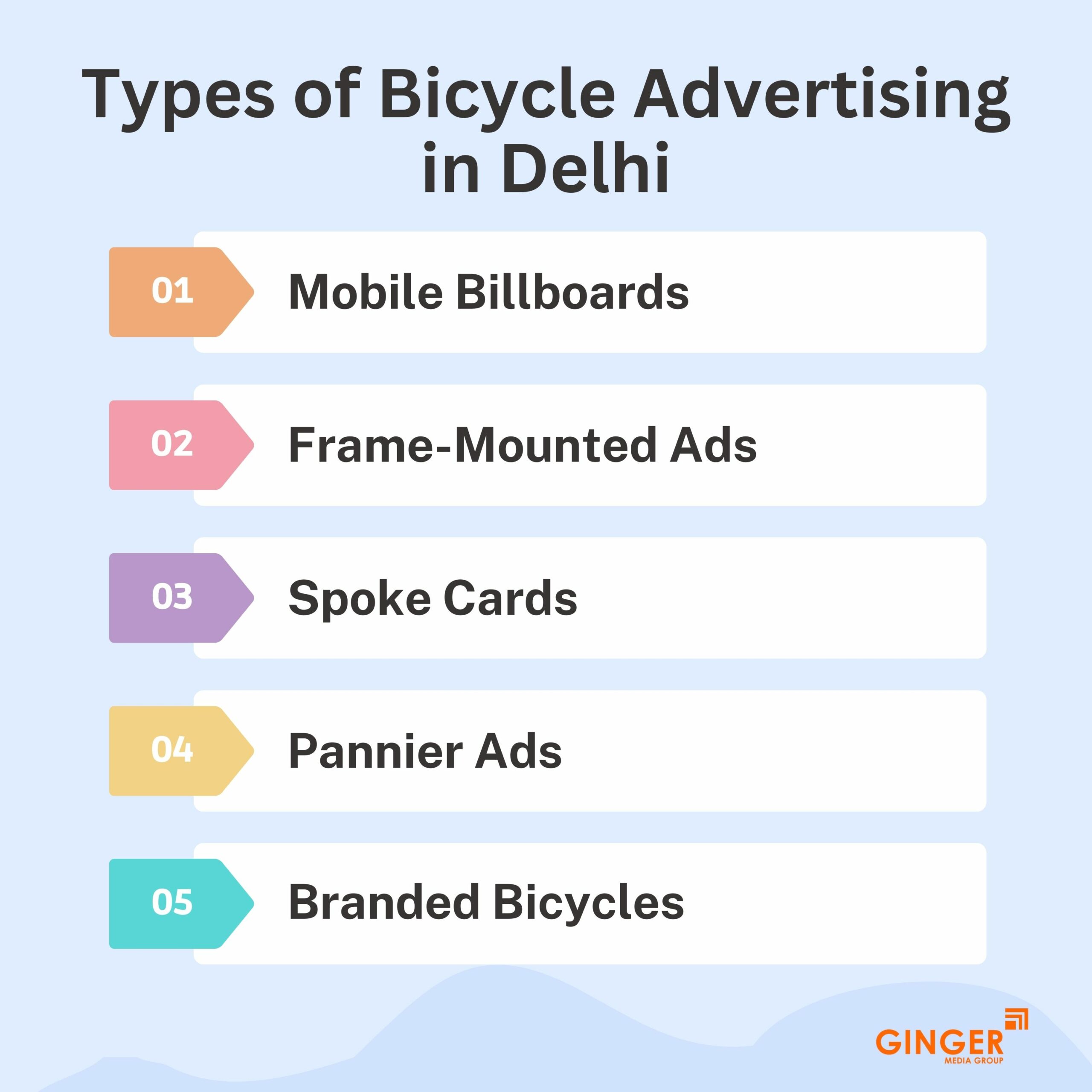 Top colors used in Auto rickshaw advertising
