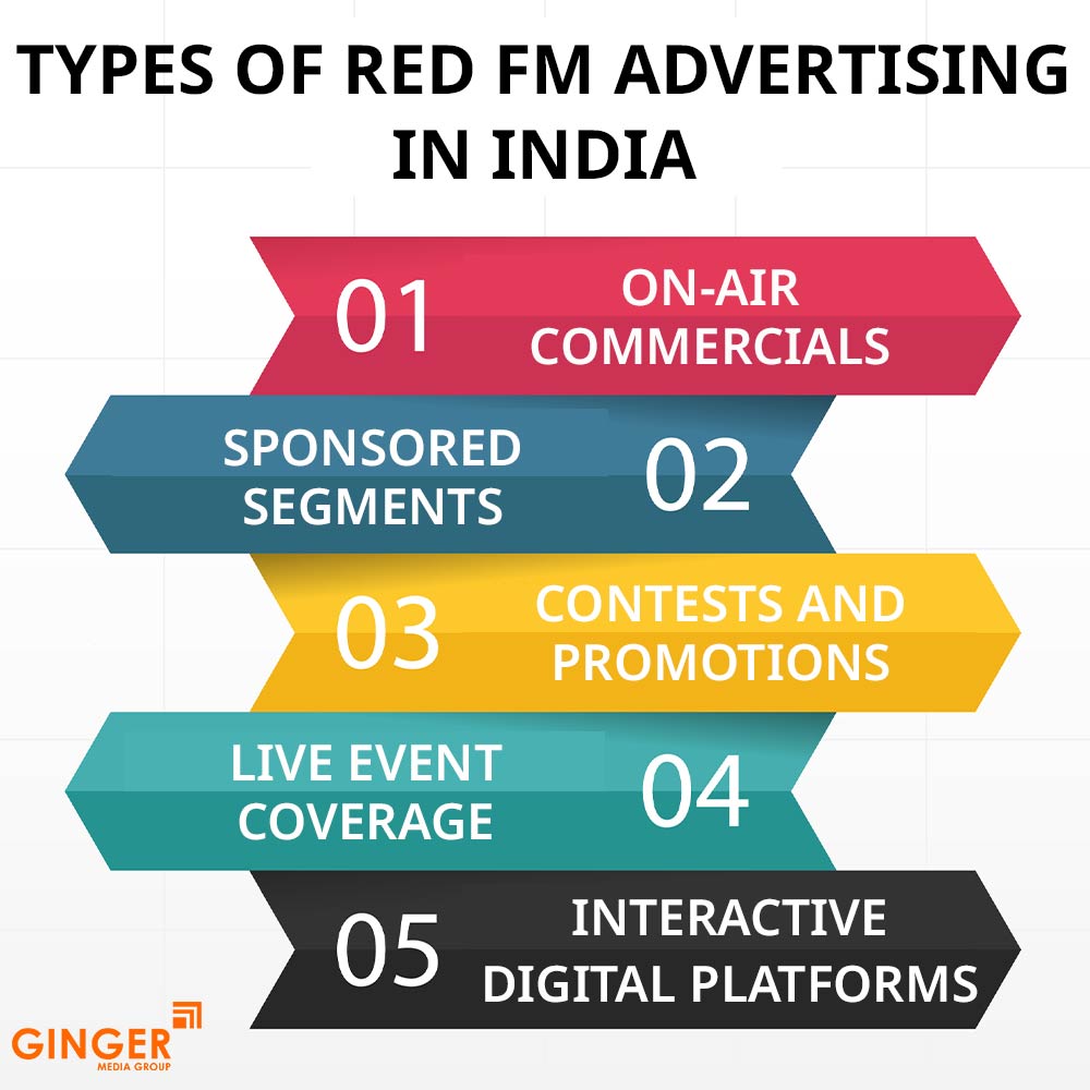 Auto Rickshaw Advertising in Mumbai