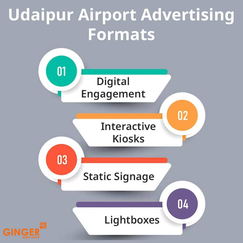 Brand recognition after Auto Rickshaw Advertising