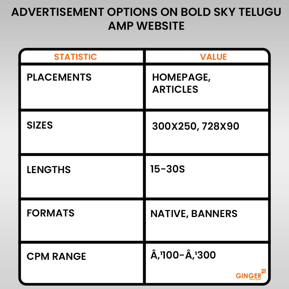 Auto Rickshaw Advertising in Mumbai
