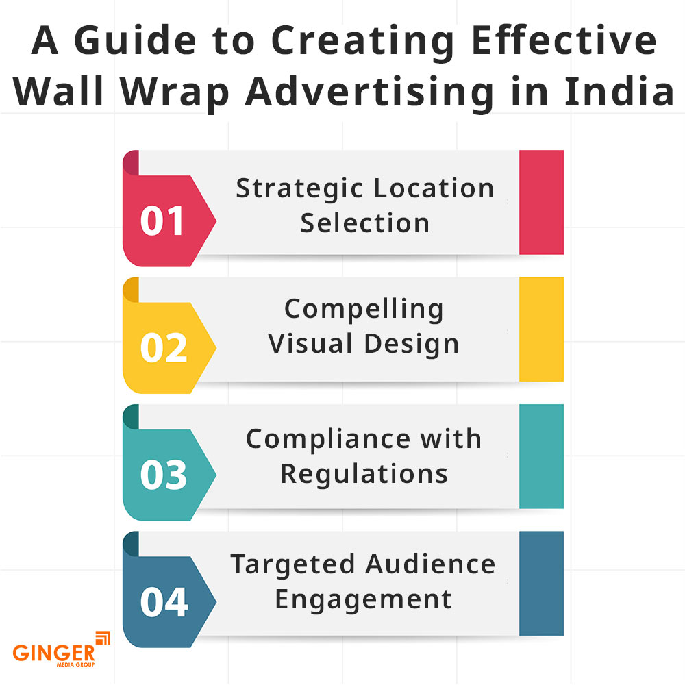 Auto Rickshaw Advertising in Mumbai