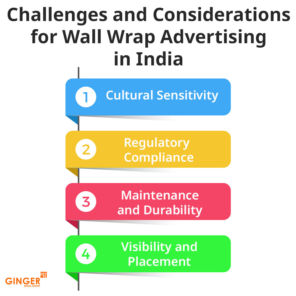 Auto Rickshaw Advertising in Mumbai