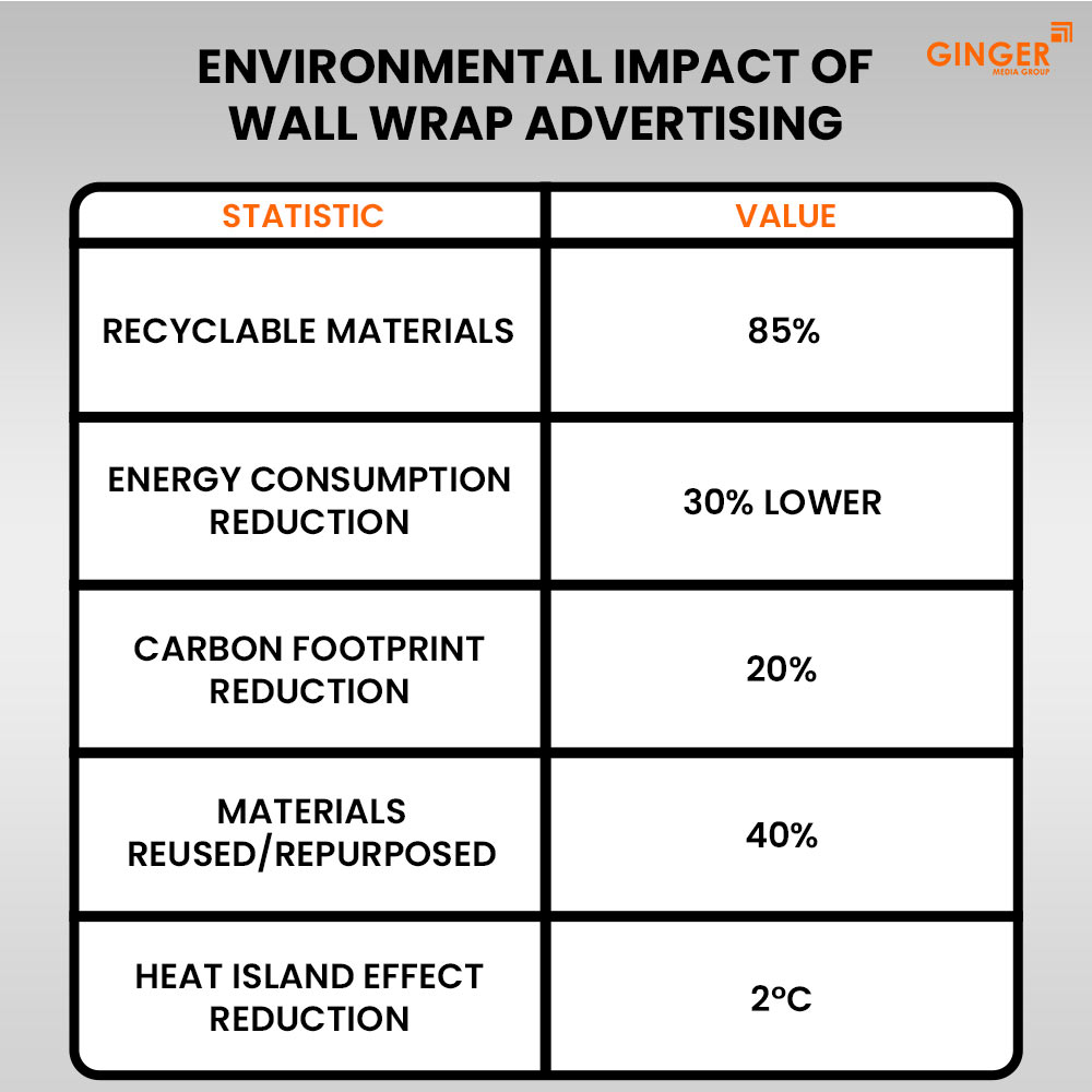 Auto Rickshaw Advertising in Rajasthan