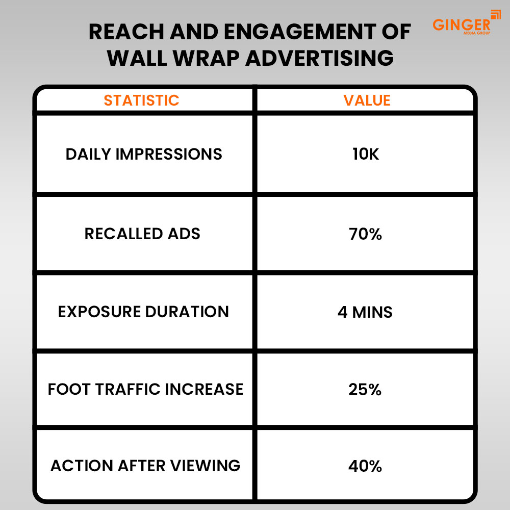 Auto Rickshaw Advertising in Rajasthan
