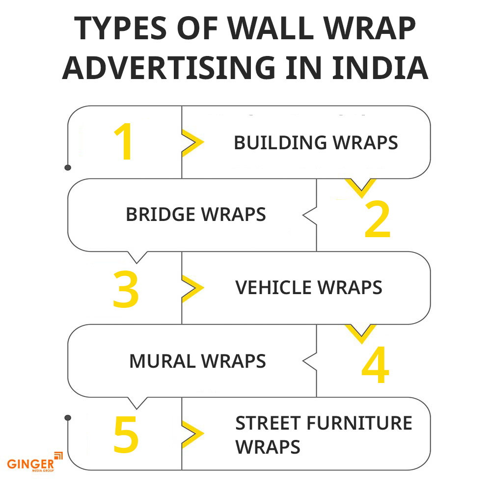 Auto Rickshaw Advertising in Mumbai