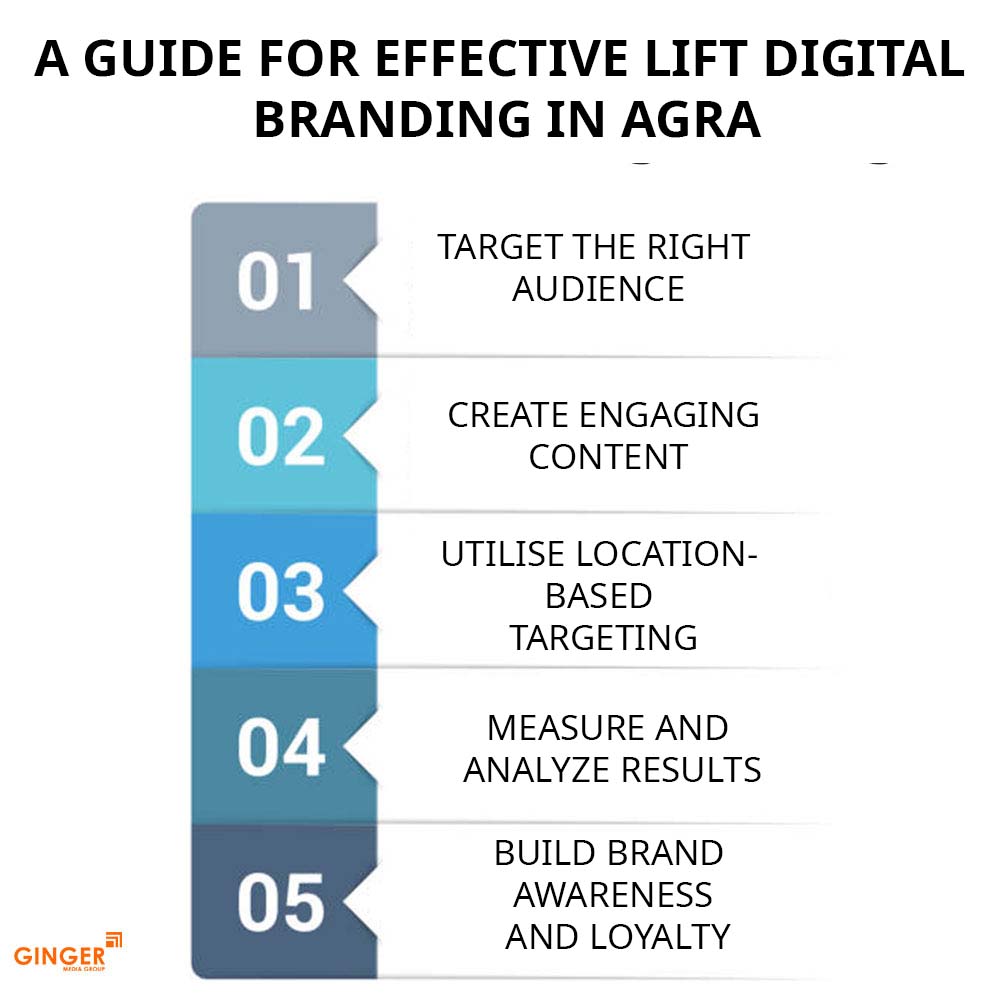 Auto Rickshaw Advertising in Mumbai